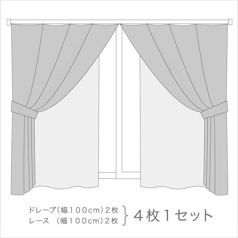 ラスター ライトグリーン 遮光2級／ドレープ・レースセット200cm×105cm ...